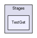 /home/travis/build/Jagaskak/mtt/pylib/Stages/TestGet