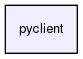 /home/travis/build/Jagaskak/mtt/pyclient