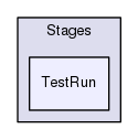 /home/travis/build/Jagaskak/mtt/pylib/Stages/TestRun